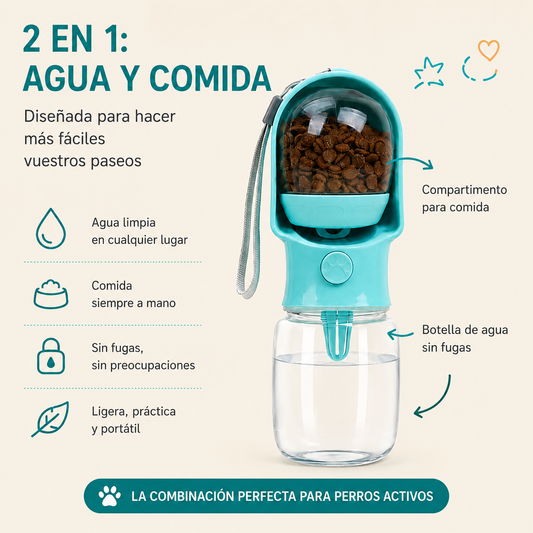 Comedero y Bebedero Portátil Perro 2 en 1